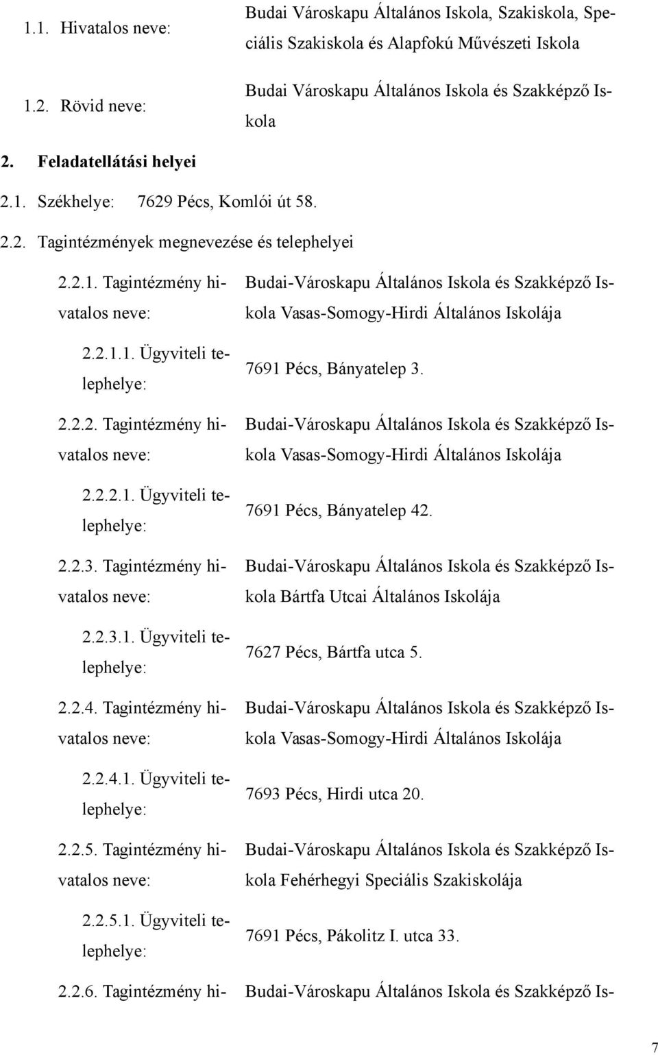 Tagintézmény hivatalos neve: 2.2.3.1. Ügyviteli telephelye: 2.2.4. Tagintézmény hivatalos neve: 2.2.4.1. Ügyviteli telephelye: 2.2.5. Tagintézmény hivatalos neve: 2.2.5.1. Ügyviteli telephelye: Budai-Városkapu Általános Iskola és Szakképző Iskola Vasas-Somogy-Hirdi Általános Iskolája 7691 Pécs, Bányatelep 3.