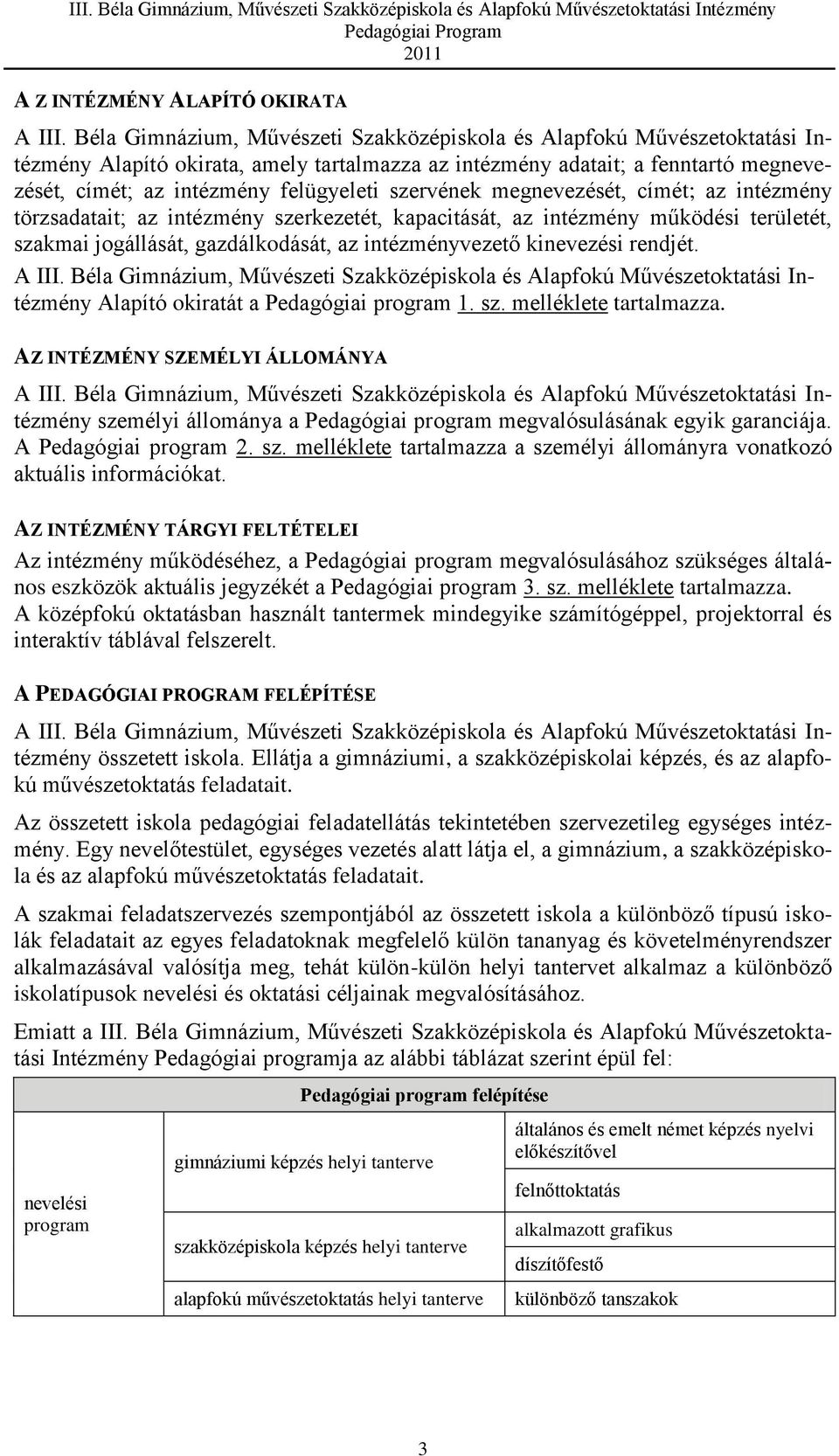 szervének megnevezését, címét; az intézmény törzsadatait; az intézmény szerkezetét, kapacitását, az intézmény működési területét, szakmai jogállását, gazdálkodását, az intézményvezető kinevezési