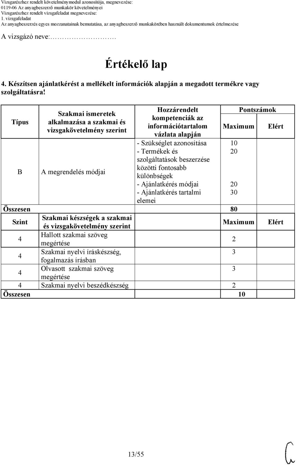 azonosítása - Termékek és szolgáltatások beszerzése közötti fontosabb különbségek - Ajánlatkérés módjai - Ajánlatkérés tartalmi elemei Összesen 80 Szint