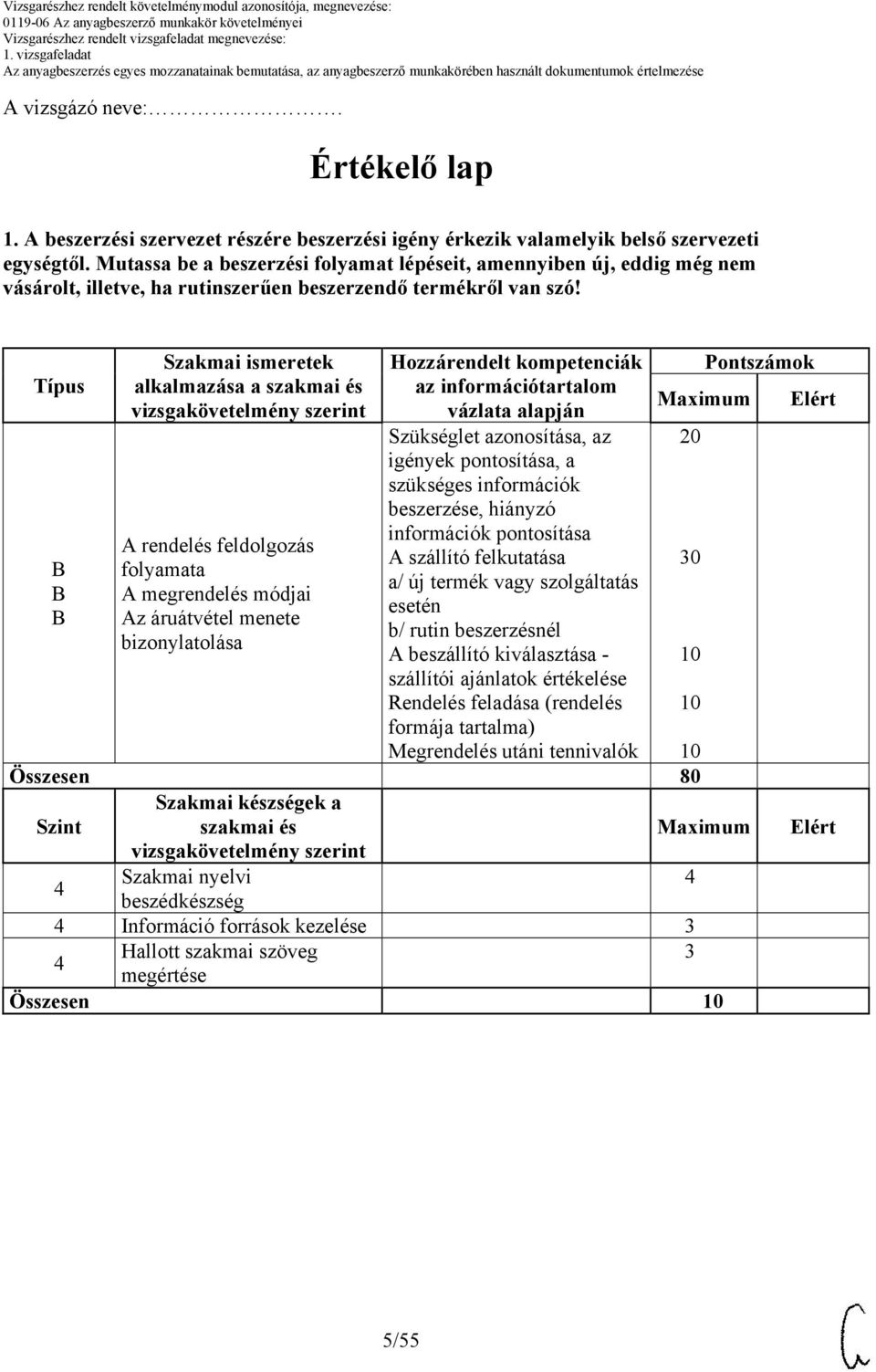 Típus B B B Szakmai ismeretek alkalmazása a szakmai és A rendelés feldolgozás folyamata A megrendelés módjai Az áruátvétel menete bizonylatolása Hozzárendelt kompetenciák az információtartalom