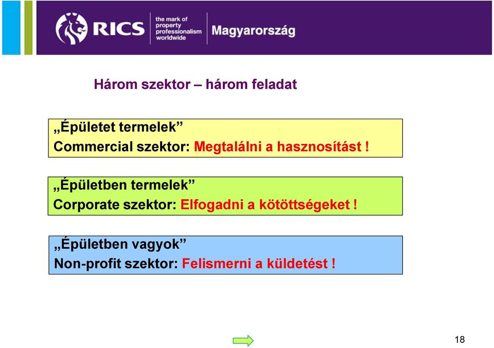 Épületben termelek Corporate szektor: Elfogadni a