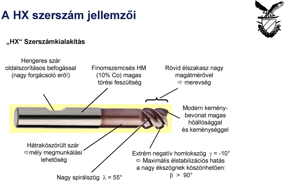 keménybevonat magas hőállósággal és keménységgel Hátraköszörült szár mély megmunkálási lehetőség Nagy