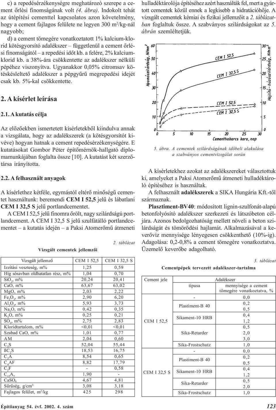 kötésgyorsító adalékszer függetlenül a cement õrlési finomságától a repedési idõt kb. a felére, 2% kalciumklorid kb. a 38%-ára csökkentette az adalékszer nélküli pépéhez viszonyítva.