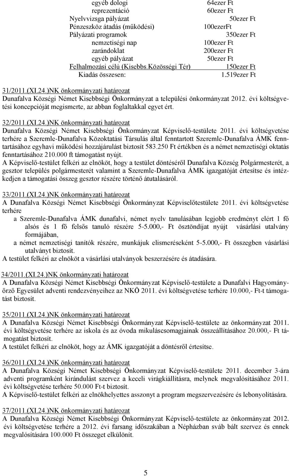 )NK önkormányzati határozat Dunafalva Községi Német Kisebbségi Önkormányzat a települési önkormányzat 2012. évi költségvetési koncepcióját megismerte, az abban foglaltakkal egyet ért. 32/2011.(XI.24.