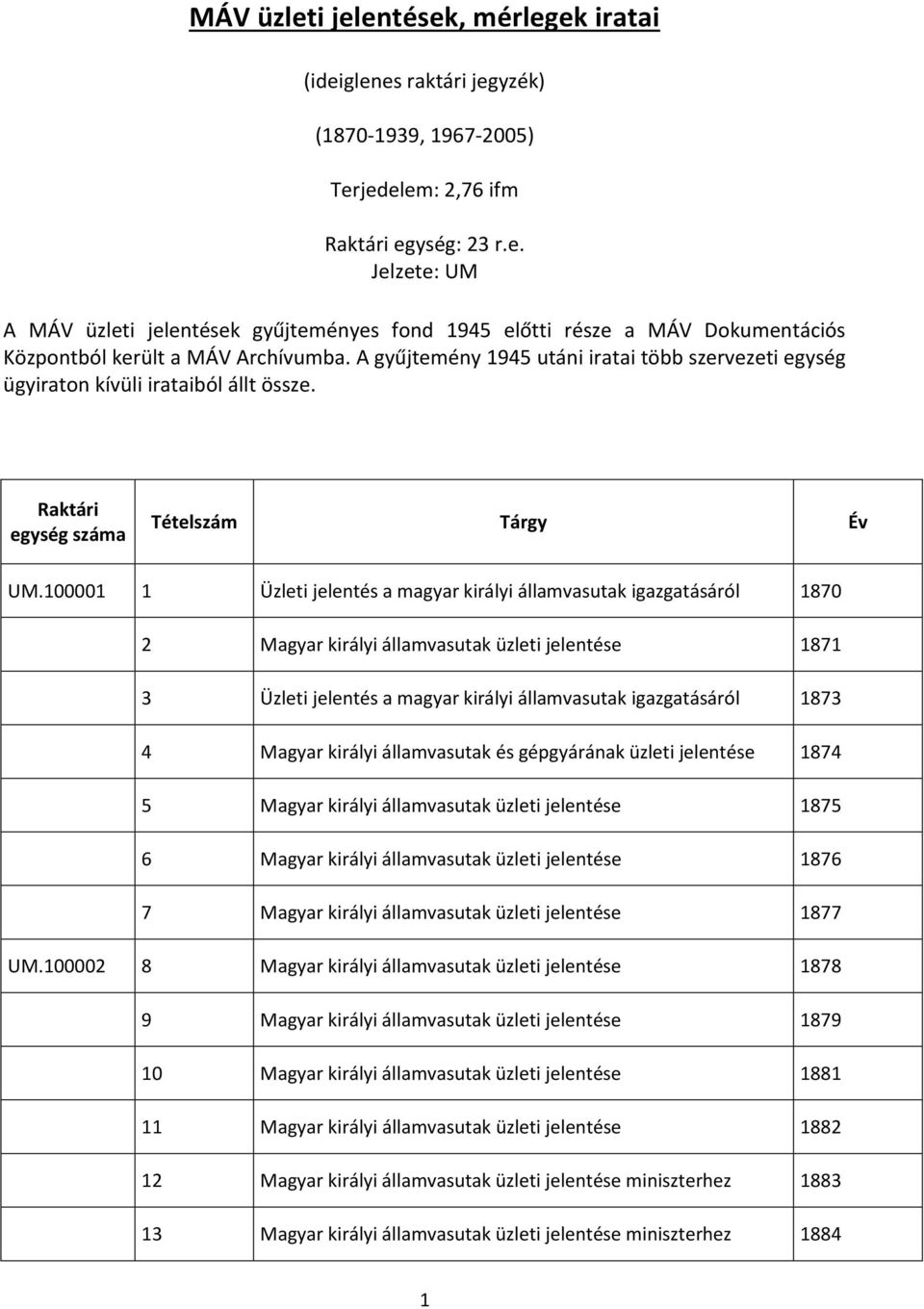 100001 1 Üzleti a magyar királyi államvasutak igazgatásáról 1870 2 Magyar királyi államvasutak üzleti e 1871 3 Üzleti a magyar királyi államvasutak igazgatásáról 1873 4 Magyar királyi államvasutak és