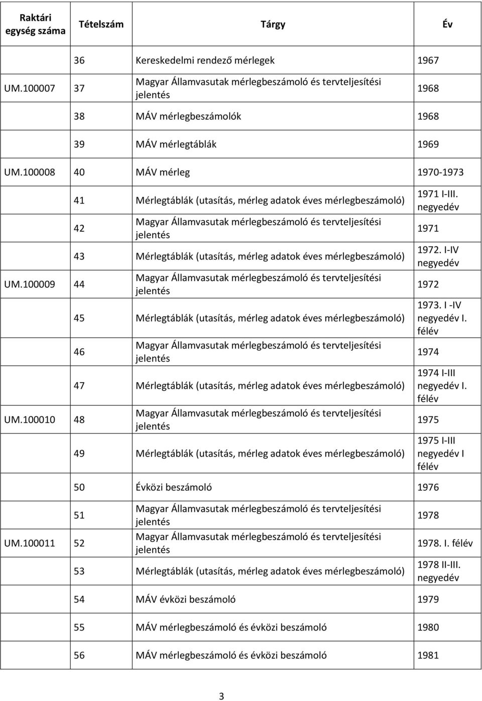 100009 44 43 Mérlegtáblák (utasítás, mérleg adatok éves mérlegbeszámoló) 45 Mérlegtáblák (utasítás, mérleg adatok éves mérlegbeszámoló) 46 UM.