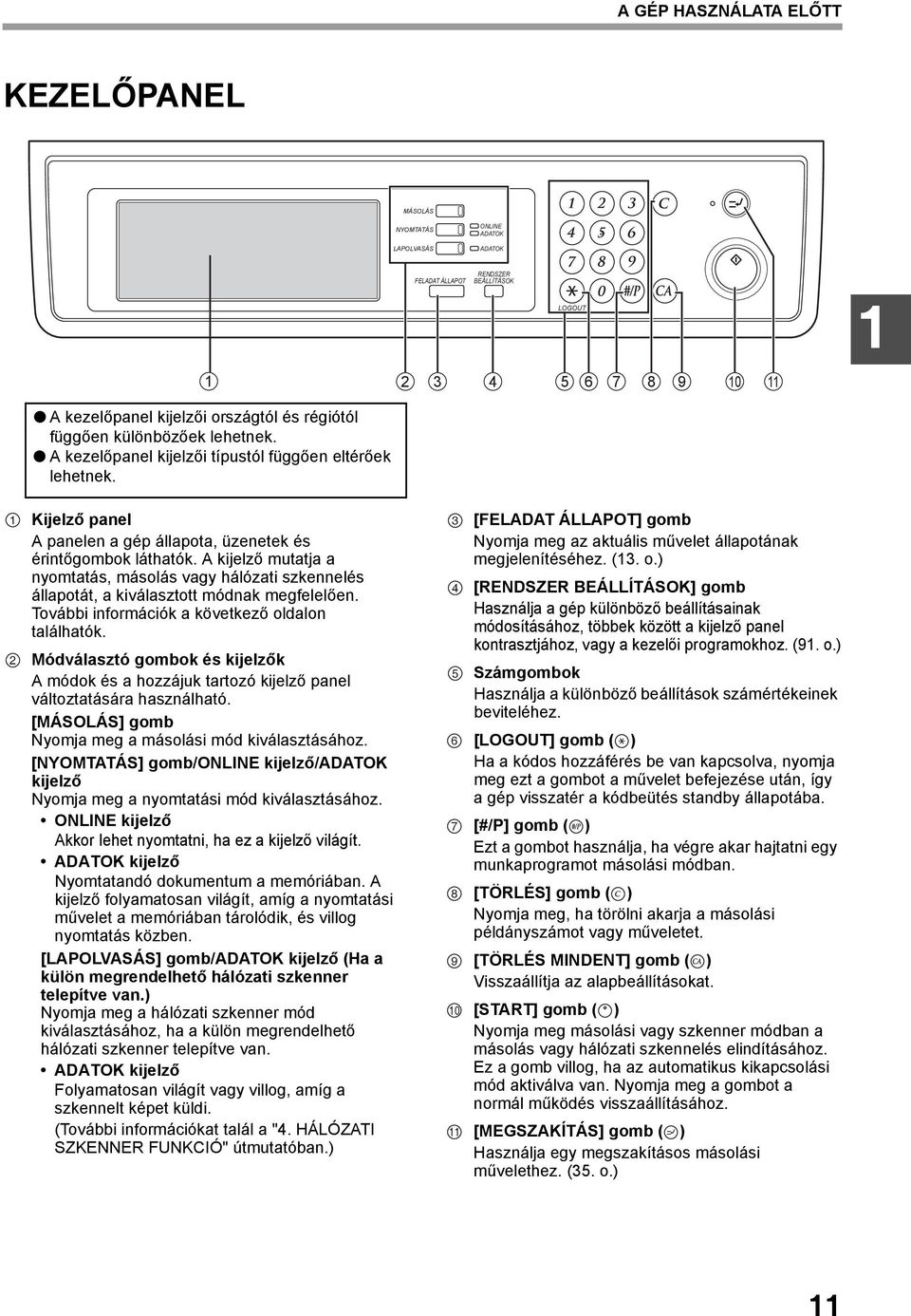 A kijelző mutatja a nyomtatás, másolás vagy hálózati szkennelés állapotát, a kiválasztott módnak megfelelően. További információk a következő oldalon találhatók.