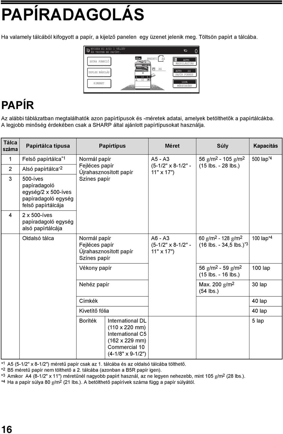 papírtálcákba. A legjobb minőség érdekében csak a SHARP által ajánlott papírtípusokat használja.