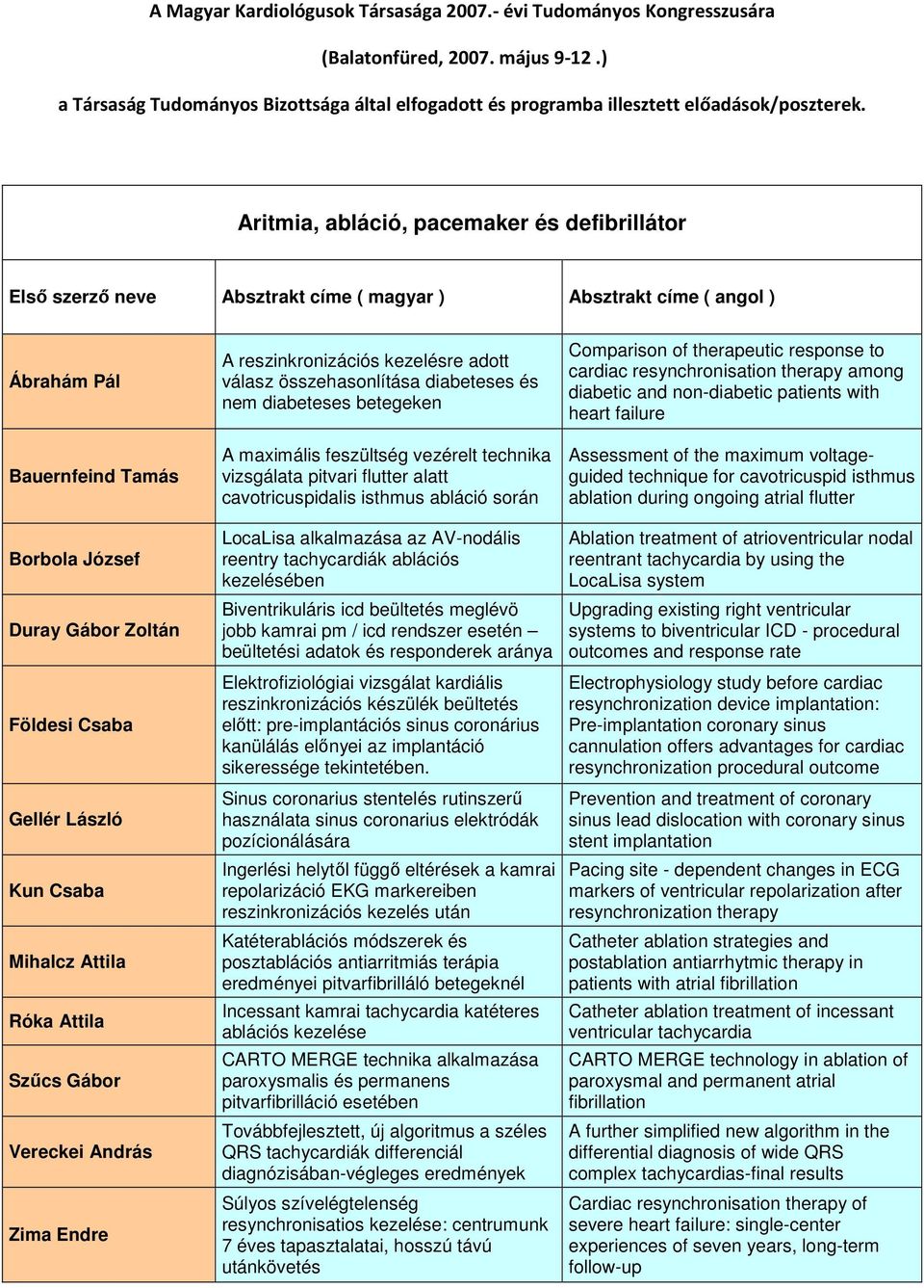 cavotricuspidalis isthmus abláció során LocaLisa alkalmazása az AV-nodális reentry tachycardiák ablációs kezelésében Biventrikuláris icd beültetés meglévö jobb kamrai pm / icd rendszer esetén