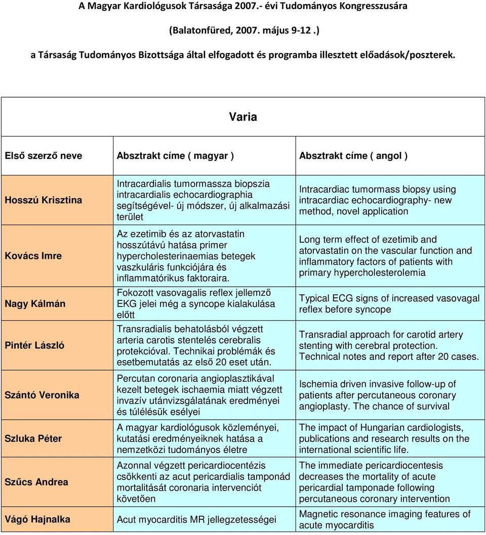 Fokozott vasovagalis reflex jellemző EKG jelei még a syncope kialakulása előtt Transradialis behatolásból végzett arteria carotis stentelés cerebralis protekcióval.