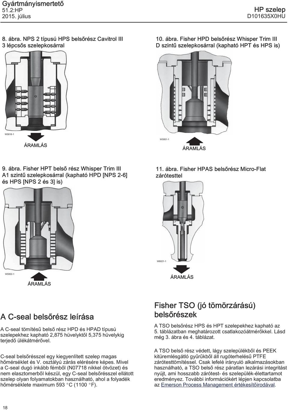 Fisher HPAS belsőrész Micro-Flat zárótesttel W602- W5952- ÁRAMLÁS ÁRAMLÁS A C-seal belsőrész leírása A C-seal tömítésű belső rész HPD és HPAD típusú szelepekhez kapható 2,875 hüvelyktől 5,375