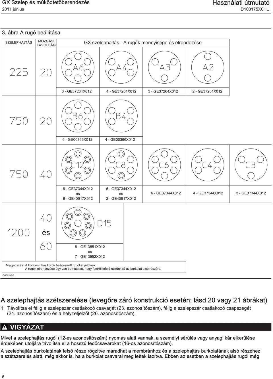 GE00366X012 6 - GE37344X012 és 6 - GE40917X012 6 - GE37344X012 és 2 - GE40917X012 6 - GE37344X012 4 - GE37344X012 3 - GE37344X012 és 8 - GE13551X012 és 7 - GE13552X012 Megjegyzés: A koncentrikus