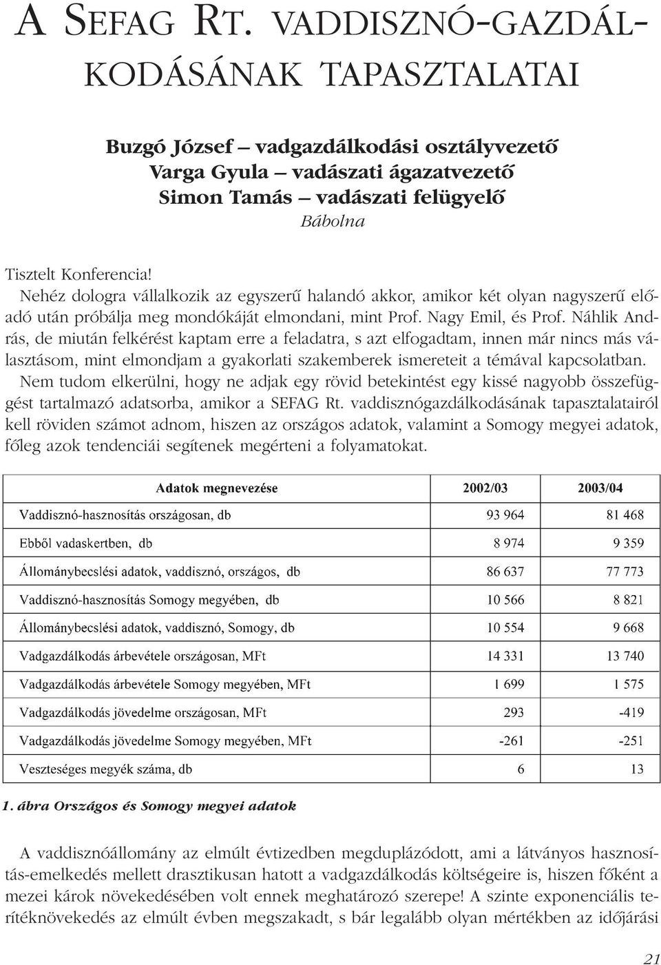 Náhlik András, de miután felkérést kaptam erre a feladatra, s azt elfogadtam, innen már nincs más választásom, mint elmondjam a gyakorlati szakemberek ismereteit a témával kapcsolatban.