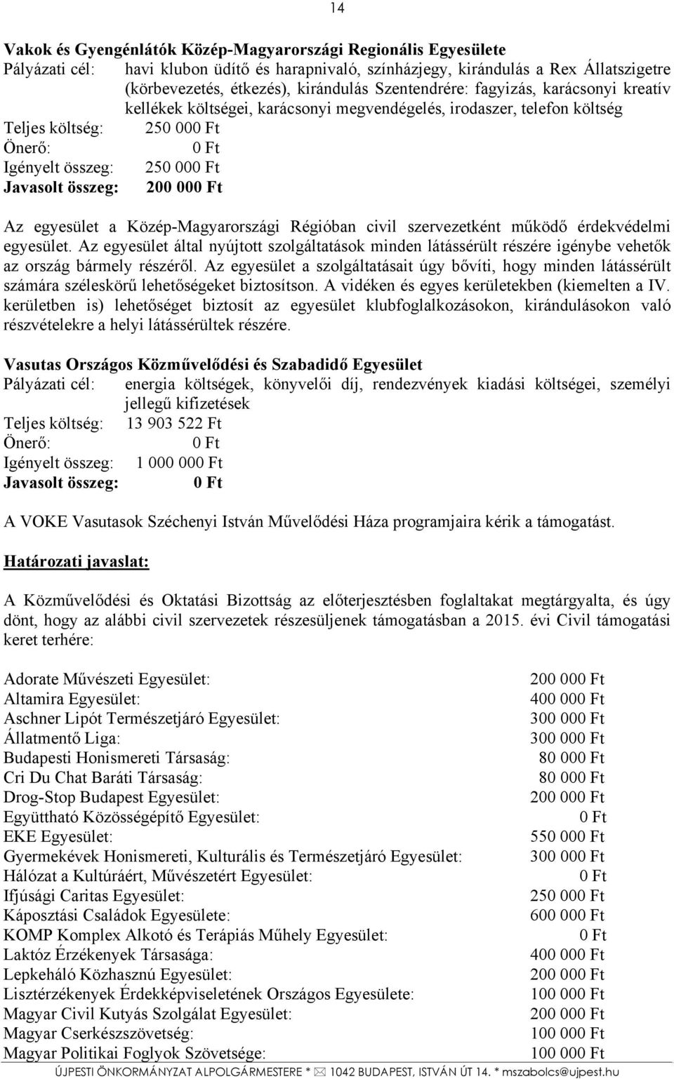 Közép-Magyarországi Régióban civil szervezetként működő érdekvédelmi egyesület. Az egyesület által nyújtott szolgáltatások minden látássérült részére igénybe vehetők az ország bármely részéről.