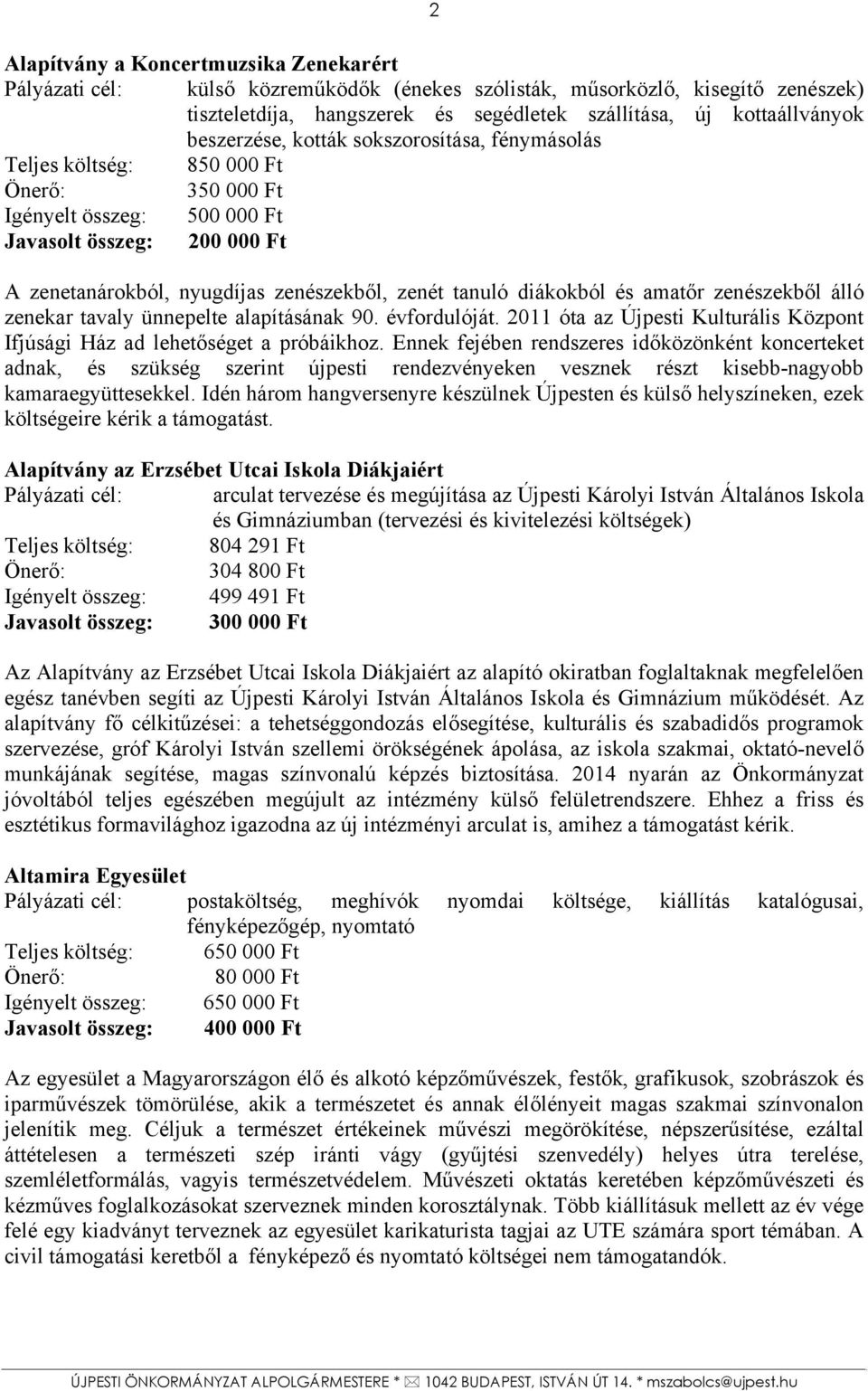 zenekar tavaly ünnepelte alapításának 90. évfordulóját. 2011 óta az Újpesti Kulturális Központ Ifjúsági Ház ad lehetőséget a próbáikhoz.