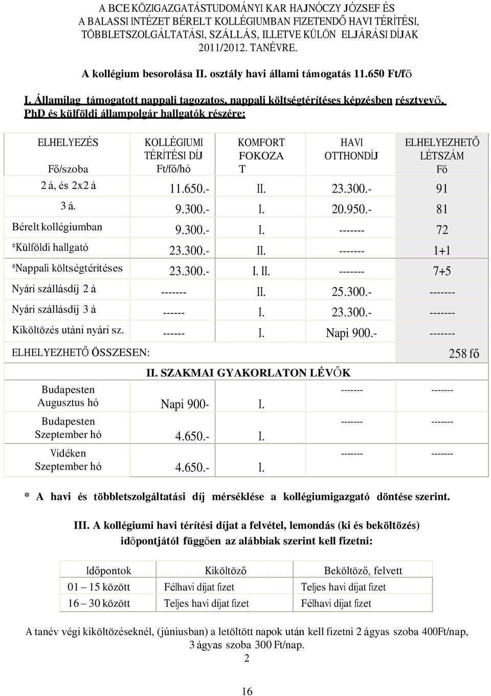 Államilag támogatott nappali tagozatos, nappali költségtérítéses képzésben résztvevő, PhD és külföldi állampolgár hallgatók részére: ELHELYEZÉS Fő/szoba KOLLÉGIUMI TÉRÍTÉSI DÍJ Ft/fő/hó KOMFORT