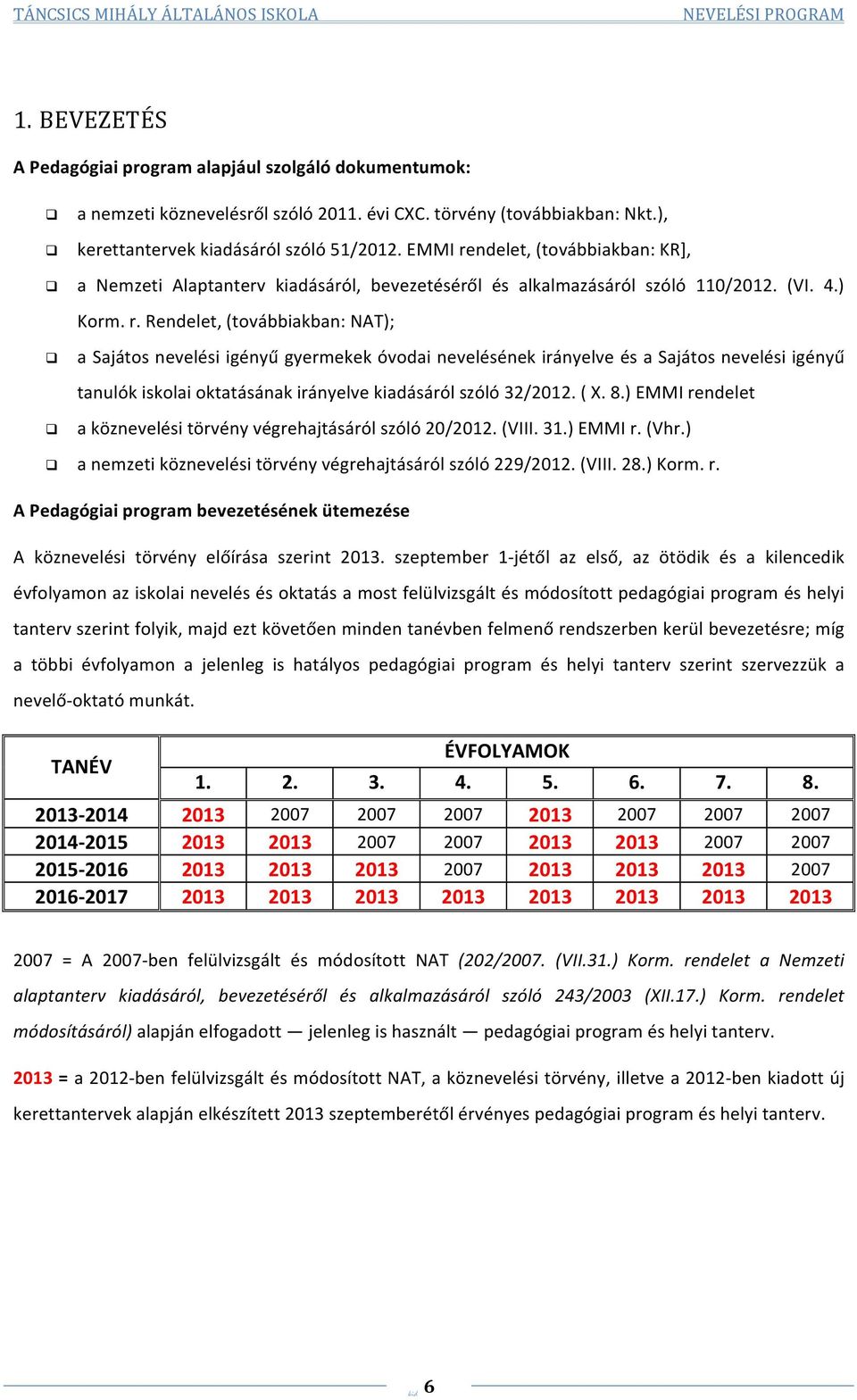 ( X. 8.) EMMI rendelet a köznevelési törvény végrehajtásáról szóló 20/2012. (VIII. 31.) EMMI r. (Vhr.) a nemzeti köznevelési törvény végrehajtásáról szóló 229/2012. (VIII. 28.) Korm. r. A Pedagógiai program bevezetésének ütemezése A köznevelési törvény előírása szerint 2013.