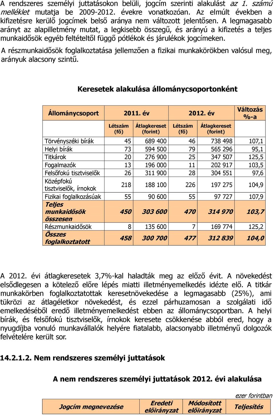 A legmagasabb arányt az alapilletmény mutat, a legkisebb összegű, és arányú a kifizetés a teljes munkaidősök egyéb feltételtől függő pótlékok és járulékok jogcímeken.