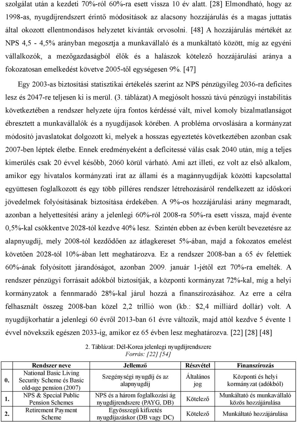 [48] A hozzájárulás mértékét az NPS 4,5-4,5% arányban megosztja a munkavállaló és a munkáltató között, míg az egyéni vállalkozók, a mezőgazdaságból élők és a halászok kötelező hozzájárulási aránya a