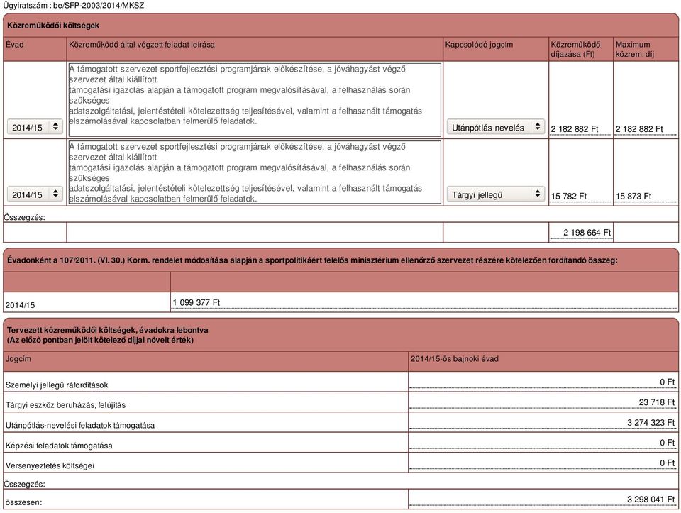 valamint a felhasznált támogatás elszámolásával kapcsolatban felmerülő feladatok. Utánpótlás nevelés Maximum közrem.