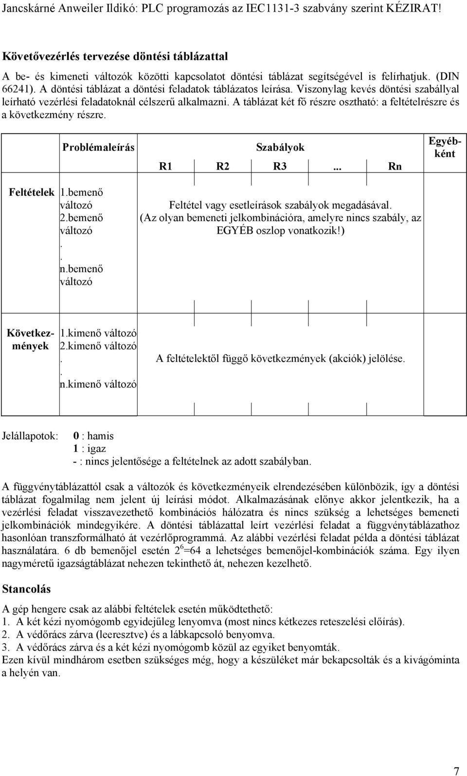 A táblázat két fő részre osztható: a feltételrészre és a következmény részre. Problémaleírás Feltételek 1.bemenő változó 2.bemenő változó.. n.bemenő változó Szabályok R1 R2 R3.