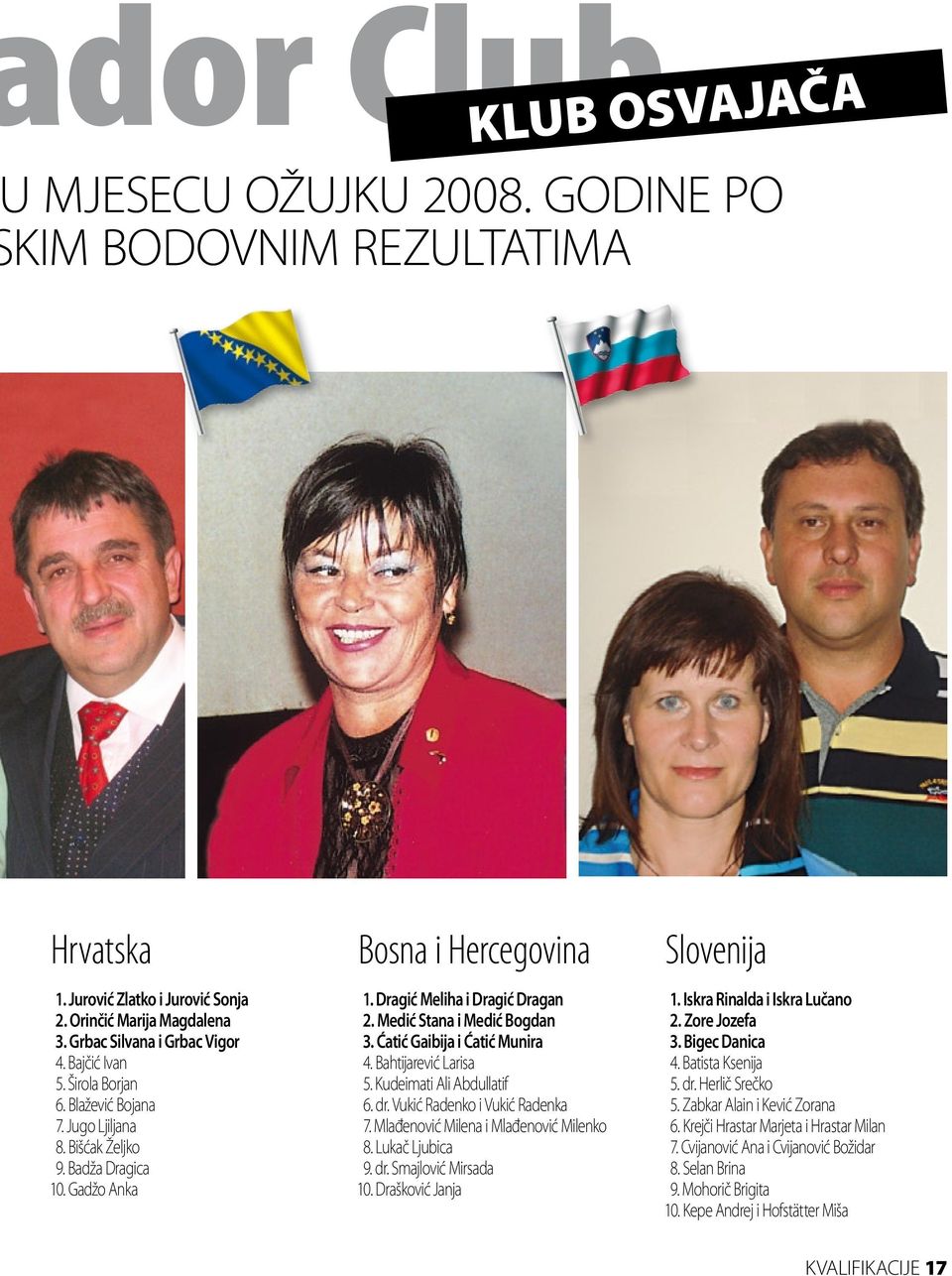 Medić Stana i Medić Bogdan 3. Ćatić Gaibija i Ćatić Munira 4. Bahtijarević Larisa 5. Kudeimati Ali Abdullatif 6. dr. Vukić Radenko i Vukić Radenka 7. Mlađenović Milena i Mlađenović Milenko 8.