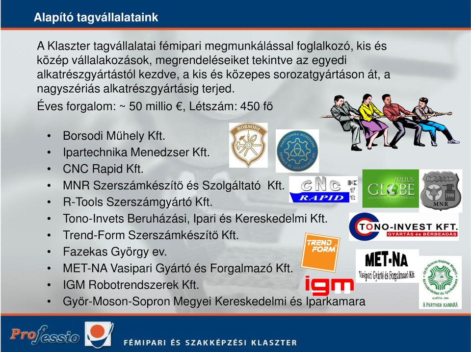 Éves forgalom: ~ 50 millio, Létszám: 450 fő Borsodi Műhely Kft. Ipartechnika Menedzser Kft. CNC Rapid Kft. MNR Szerszámkészítő és Szolgáltató Kft.