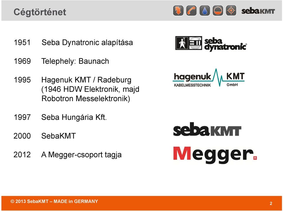 majd Robotron Messelektronik) 1997 Seba Hungária Kft.