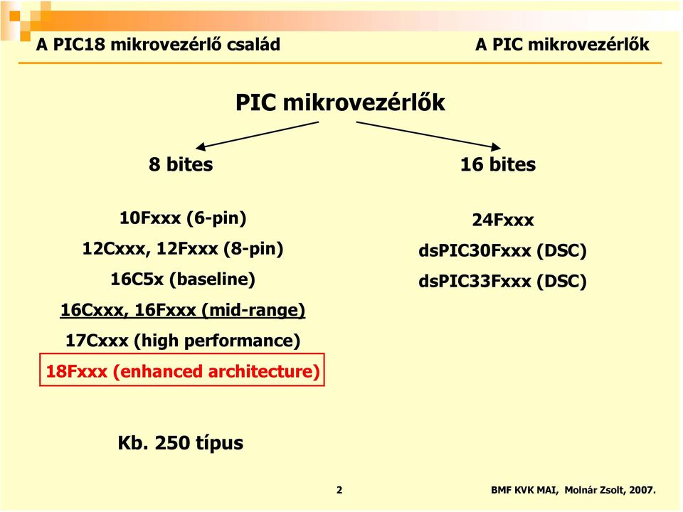 (mid-range) 17Cxxx (high performance) 18Fxxx (enhanced