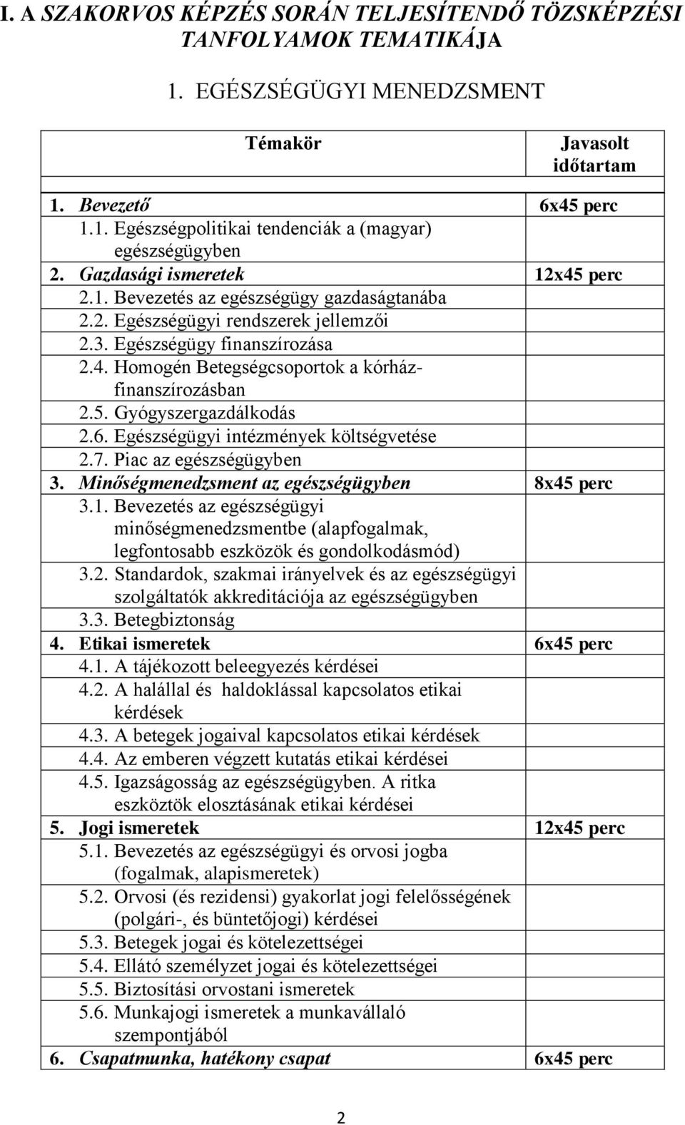 5. Gyógyszergazdálkodás 2.6. Egészségügyi intézmények költségvetése 2.7. Piac az egészségügyben 3. Minőségmenedzsment az egészségügyben 8x45 perc 3.1.