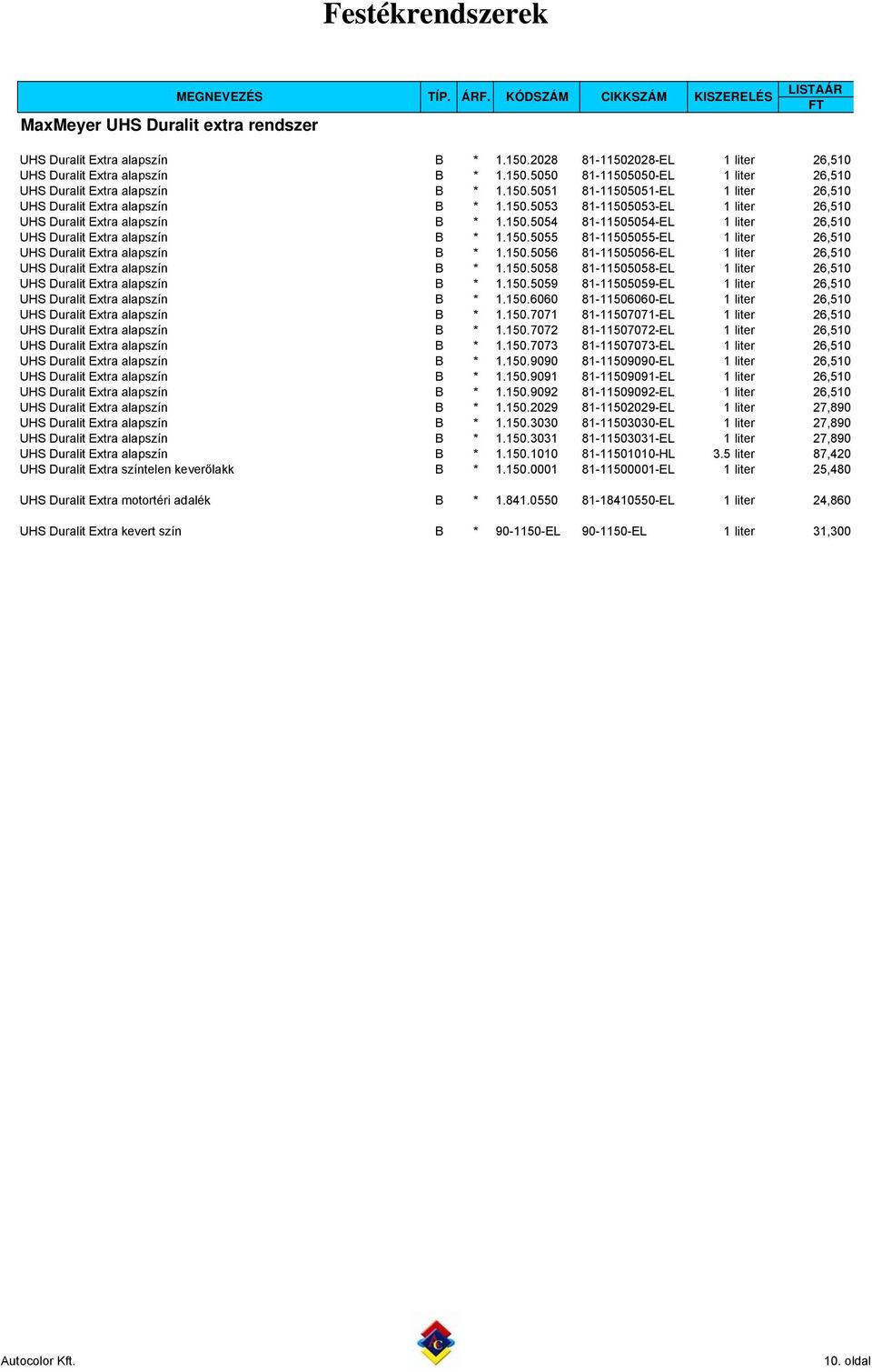 150.5055 81-11505055-EL 1 liter 26,510 UHS Duralit Extra alapszín B * 1.150.5056 81-11505056-EL 1 liter 26,510 UHS Duralit Extra alapszín B * 1.150.5058 81-11505058-EL 1 liter 26,510 UHS Duralit Extra alapszín B * 1.