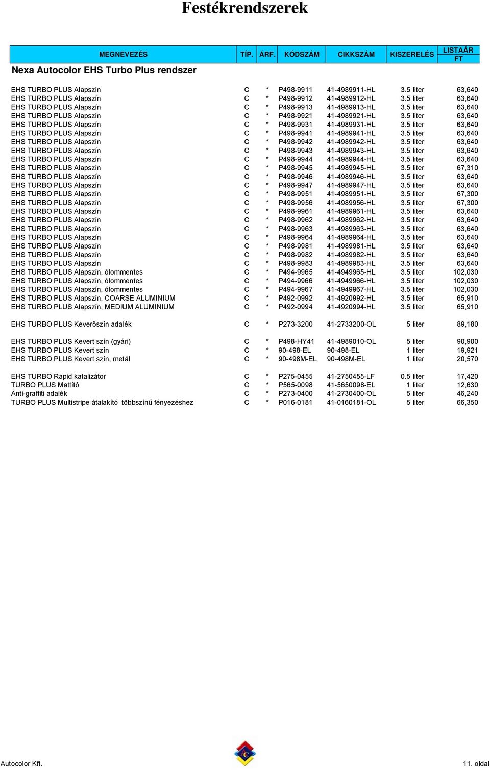5 liter 63,640 EHS TURBO PLUS Alapszín C * P498-9931 41-4989931-HL 3.5 liter 63,640 EHS TURBO PLUS Alapszín C * P498-9941 41-4989941-HL 3.