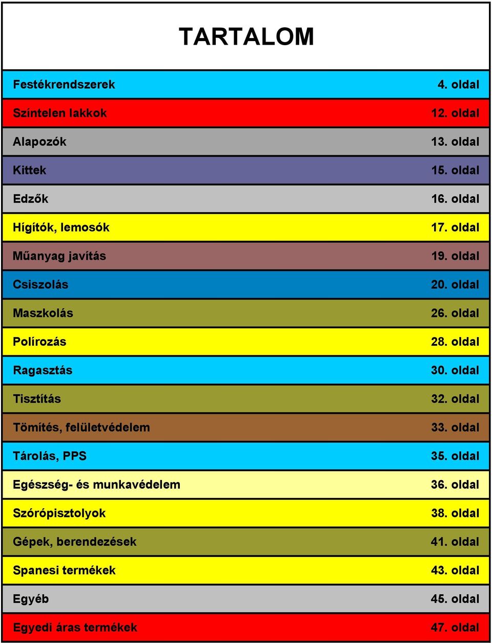 berendezések Spanesi termékek Egyéb Egyedi áras termékek 4. oldal 12. oldal 13. oldal 15. oldal 16. oldal 17. oldal 19.