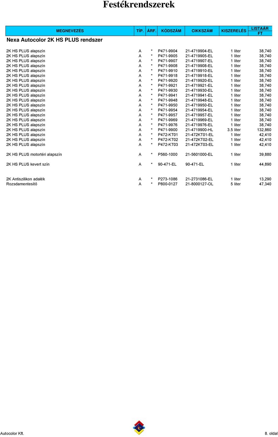 P471-9918 21-4719918-EL 1 liter 38,740 2K HS PLUS alapszín A * P471-9920 21-4719920-EL 1 liter 38,740 2K HS PLUS alapszín A * P471-9921 21-4719921-EL 1 liter 38,740 2K HS PLUS alapszín A * P471-9930