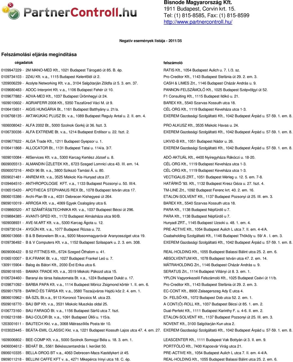 I./3. sz. 0109734103-2Z4U Kft. v.a., 1115 Budapest Kelenföldi út 2. Pro-Creditor Kft., 1143 Budapest Stefánia út 29. 2. em. 3. 1209006239 - Acolyte Networking Kft. v.a., 3104 Salgótarján Zöldfa út 5.