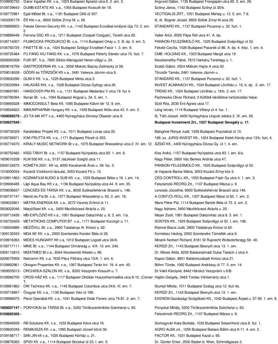 u. 26. ifj. dr. Bognár József, 8600 Siófok Zrinyi M utca 26. 0109869923 - Fekete Démon Security Kft. v.a., 1142 Budapest Erzsébet királyné útja 73. 2. em. STANDARD Kft., 1137 Budapest Pozsonyi u. 32.