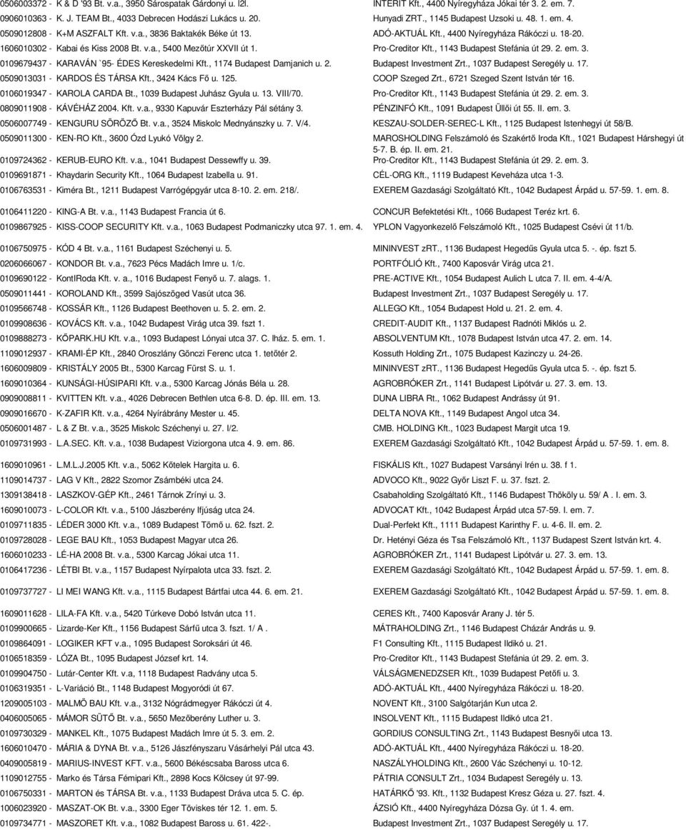 Pro-Creditor Kft., 1143 Budapest Stefánia út 29. 2. em. 3. 0109679437 - KARAVÁN `95- ÉDES Kereskedelmi Kft., 1174 Budapest Damjanich u. 2. Budapest Investment Zrt., 1037 Budapest Seregély u. 17.