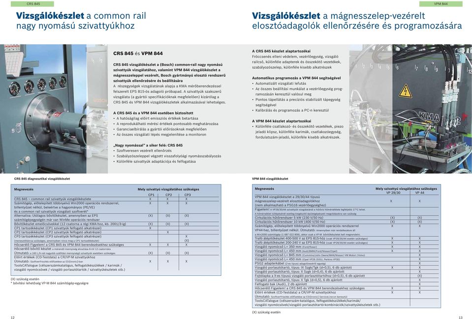 és beállítására A részegységek vizsgálatának alapja a KMA mérőberendezéssel felszerelt EPS 815-ös adagoló próbapad.