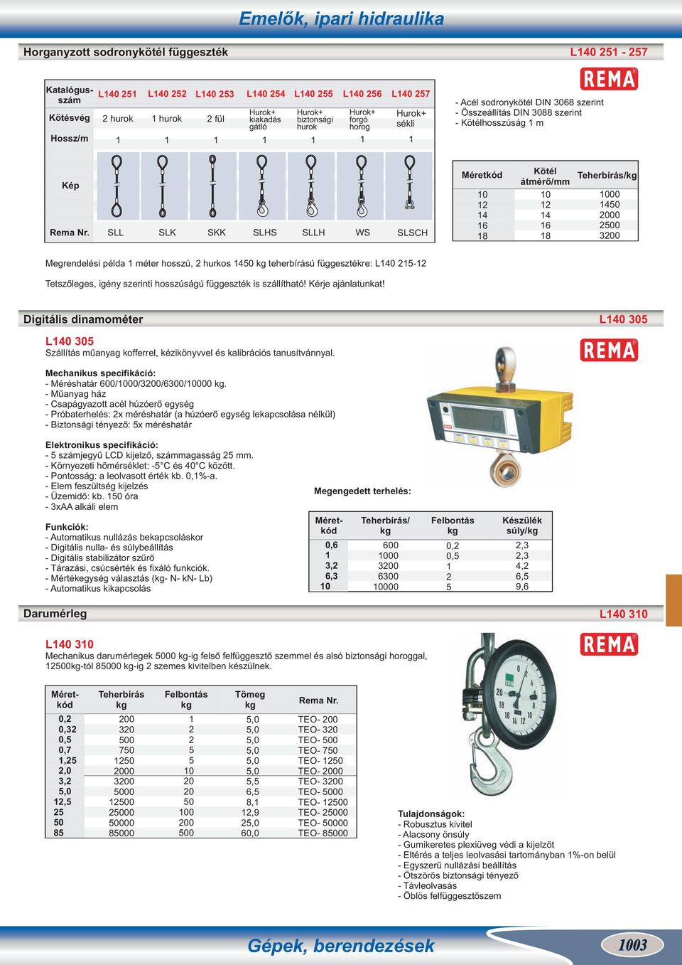 SLL SLK SKK SLHS SLLH S SLSCH 10 12 14 1 1 Kötél átmérő/ 10 12 14 1 1 Teherbírás/ 1450 2000 2500 3200 Megrendelési példa 1 méter hosszú, 2 hurkos 1450 teherbírású függesztékre: L140 215-12