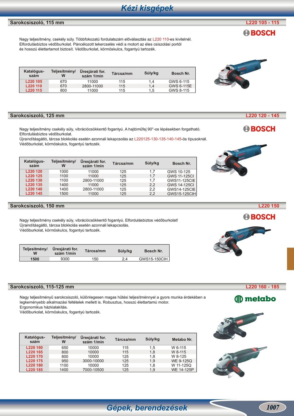 L220 105 L220 110 L220 115 70 70 00 1 200-1 1 Tárcsa/ / 115 115 115 1,4 1,4 1,5 GS -115 GS -115E GS -115 Sarokcsiszoló, 125 L220 120-145 Nagy teljesítmény csekély súly, vibrációcsökkentő fogantyú.