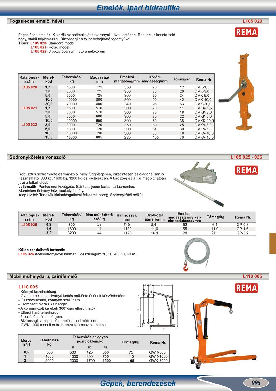 L105 020 L105 021 L105 022 1,5 3,0 5,0 10,0 20,0 1,5 3,0 5,0 10,0 3,0 5,0 10,0 15,0 Teherbírás/ 1500 0 5000 0 20000 1500 0 5000 0 0 5000 0 15000 Magasság/ 725 725 725 00 00 570 570 00 50 720 720 790