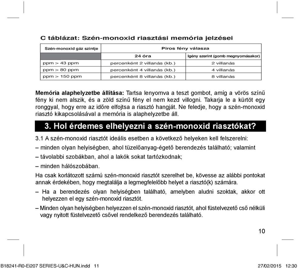 ) 2 villanás 4 villanás 8 villanás Memória alaphelyzetbe állítása: Tartsa lenyomva a teszt gombot, amíg a vörös színű fény ki nem alszik, és a zöld színű fény el nem kezd villogni.