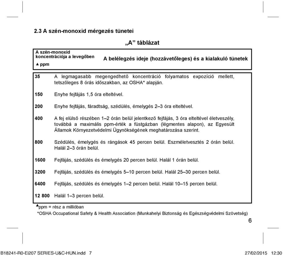 400 A fej elülső részében 1 2 órán belül jelentkező fejfájás, 3 óra elteltével életveszély, továbbá a maximális ppm-érték a füstgázban (légmentes alapon), az Egyesült Államok Környezetvédelmi