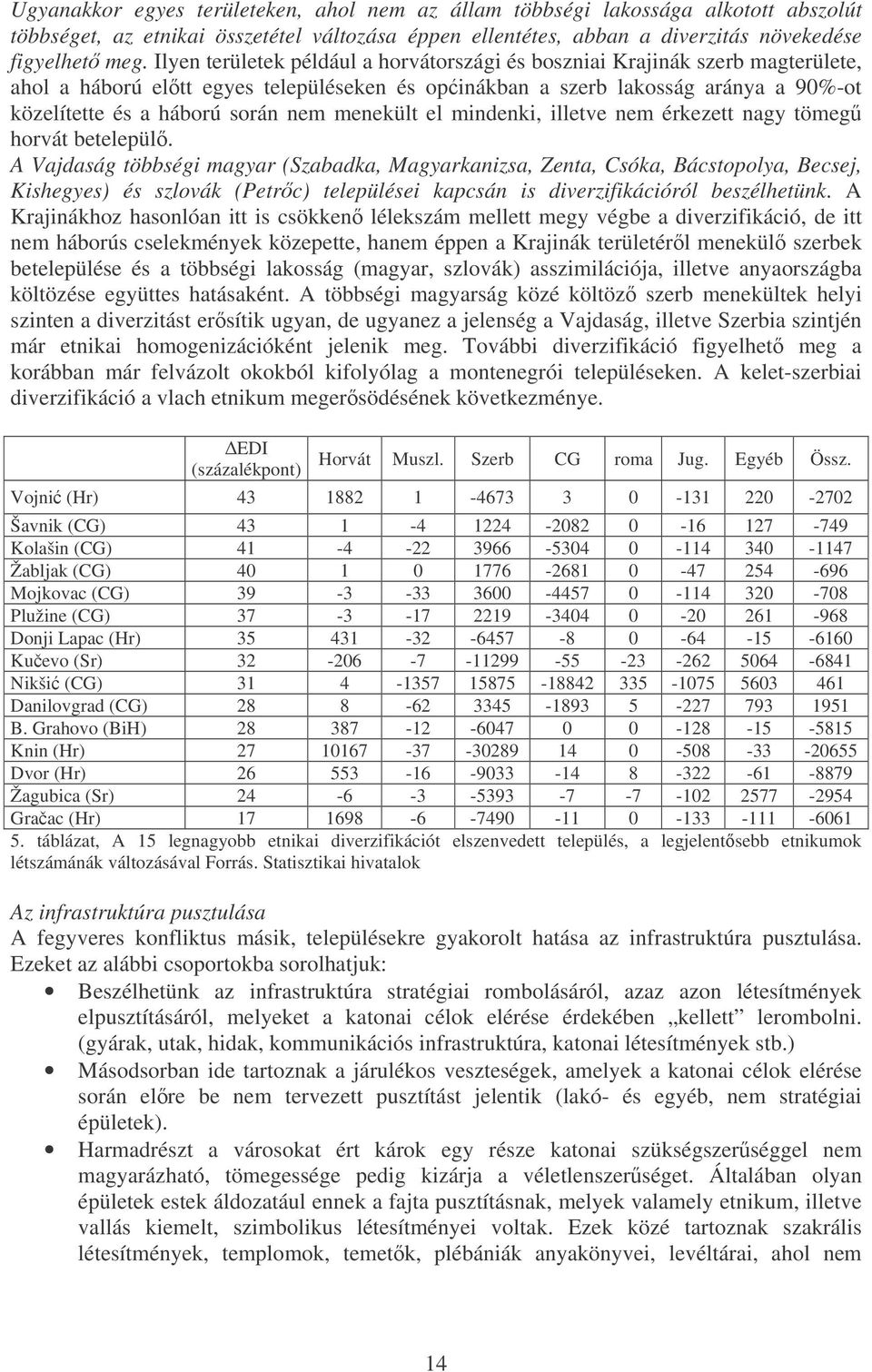 menekült el mindenki, illetve nem érkezett nagy tömeg horvát betelepül.