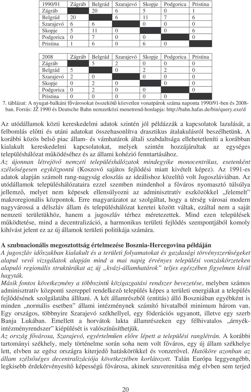 táblázat: A nyugat-balkáni fvárosokat összeköt közvetlen vonatpárok száma naponta 1990/91-ben és 2008- ban. Forrás: JŽ 1990 és Deutsche Bahn nemzetközi menetrend-honlapja: http://bahn.hafas.