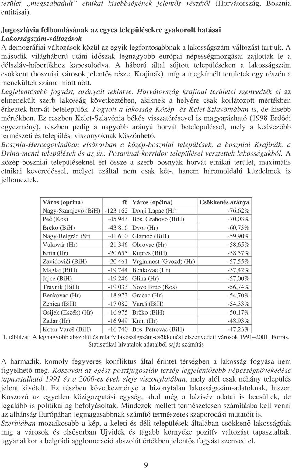 A második világháború utáni idszak legnagyobb európai népességmozgásai zajlottak le a délszláv-háborúkhoz kapcsolódva.