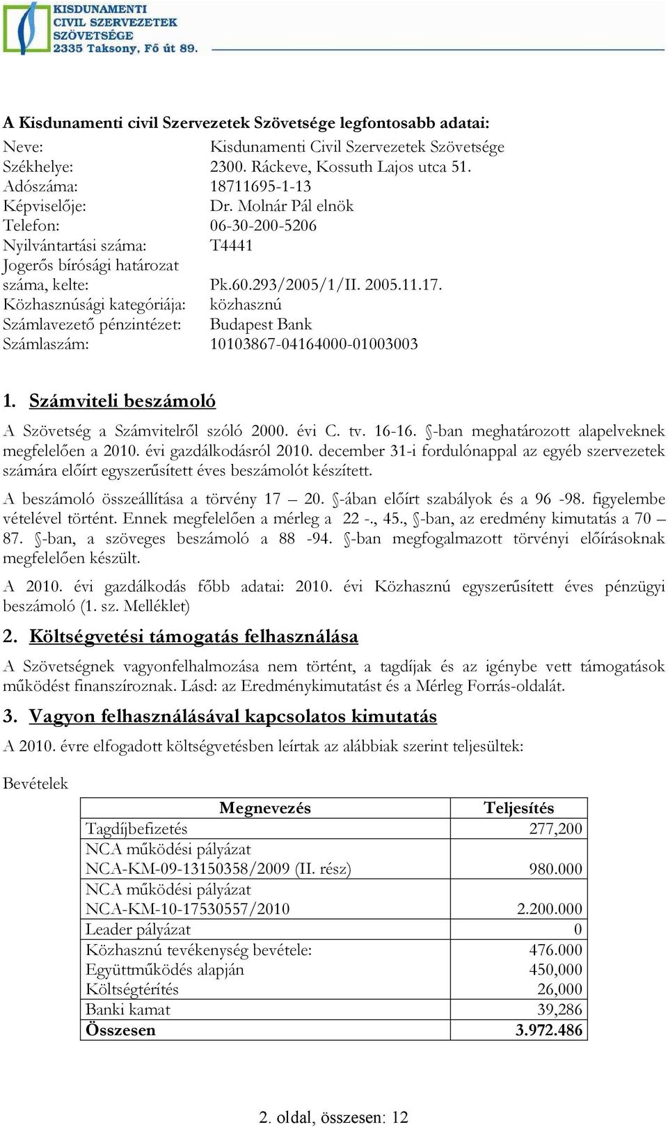 Közhasznúsági kategóriája: közhasznú Számlavezető pénzintézet: Budapest Bank Számlaszám: 10103867-04164000-01003003 1. Számviteli beszámoló A Szövetség a Számvitelről szóló 2000. évi C. tv. 16-16.