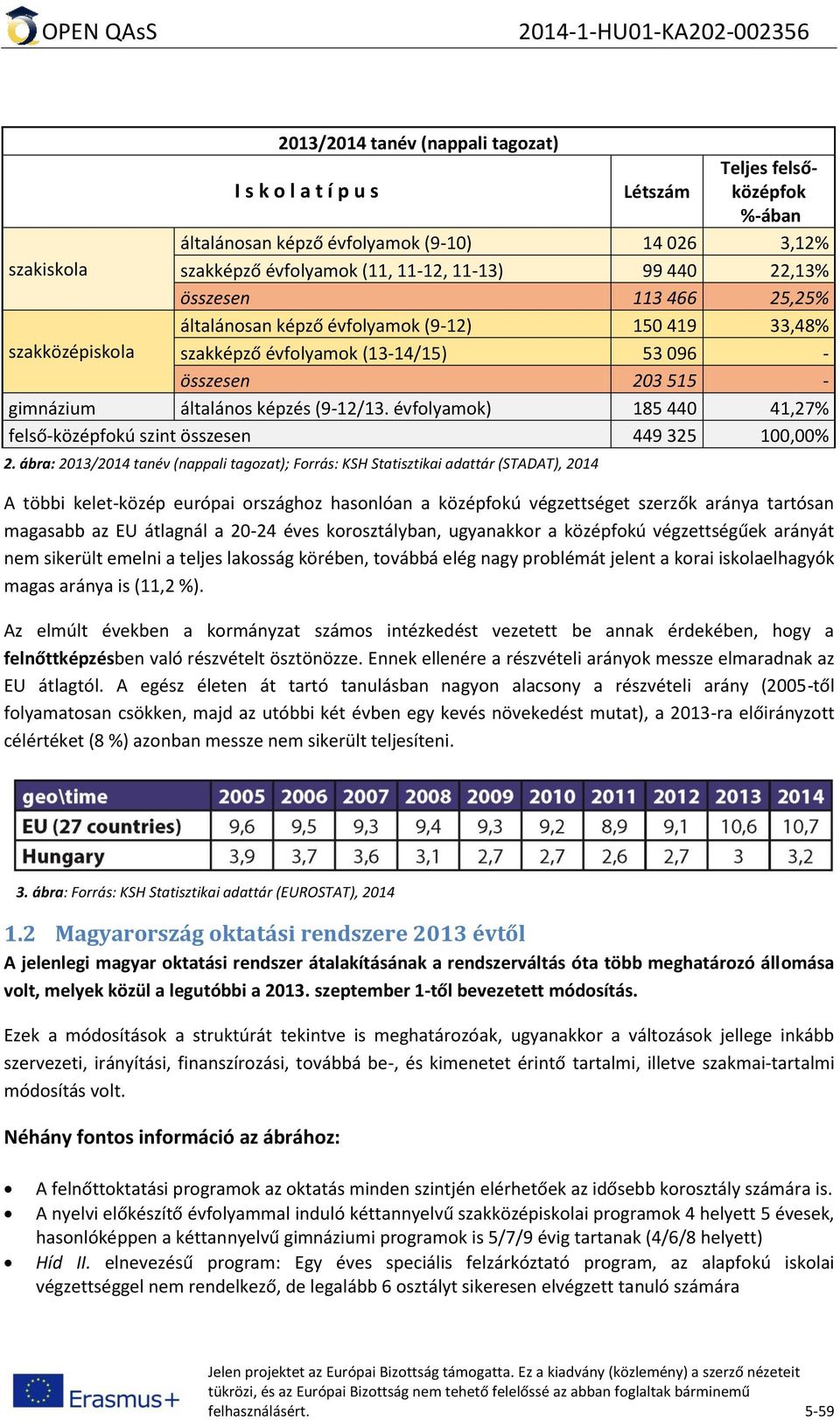 évfolyamok) 185 440 41,27% felső-középfokú szint összesen 449 325 100,00% 2.