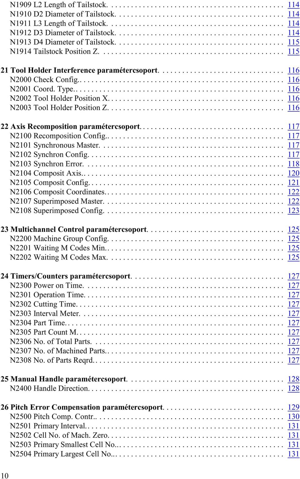 .............................................. 115 21 Tool Holder Interference paramétercsoport................................ 116 N2000 Check Config..................................................... 116 N2001 Coord.