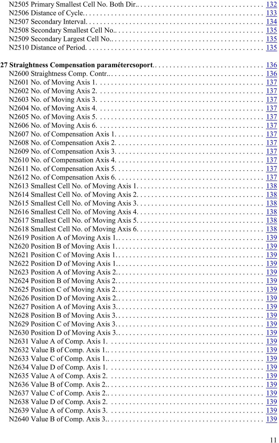 ................................................ 135 27 Straightness Compensation paramétercsoport............................... 136 N2600 Straightness Comp. Contr............................................ 136 N2601 No.